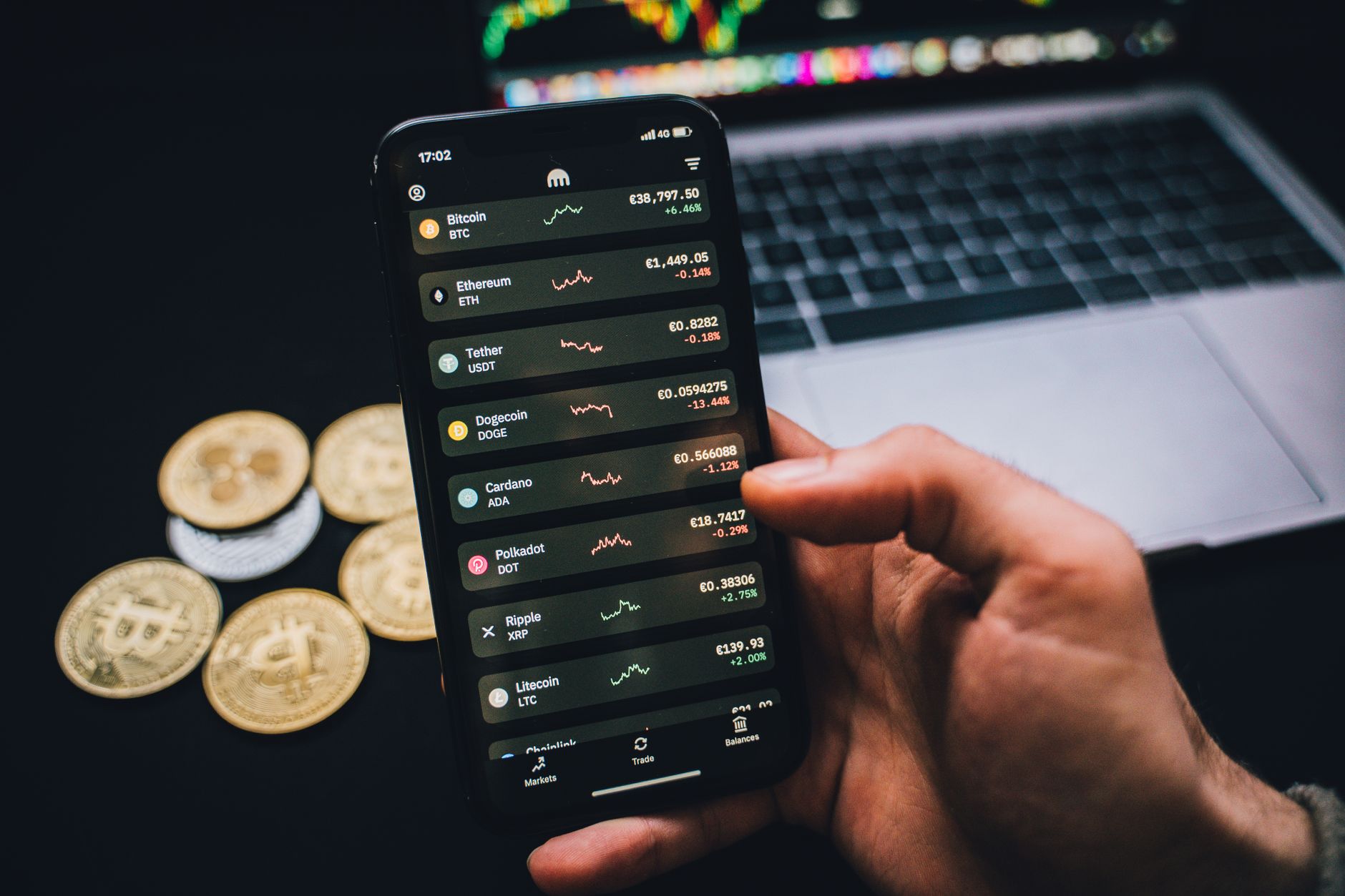 Litecoin price prediction