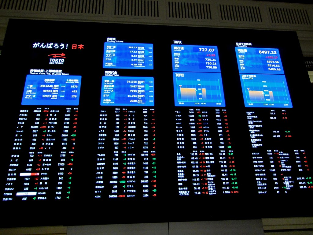 Arrow Electronics stock