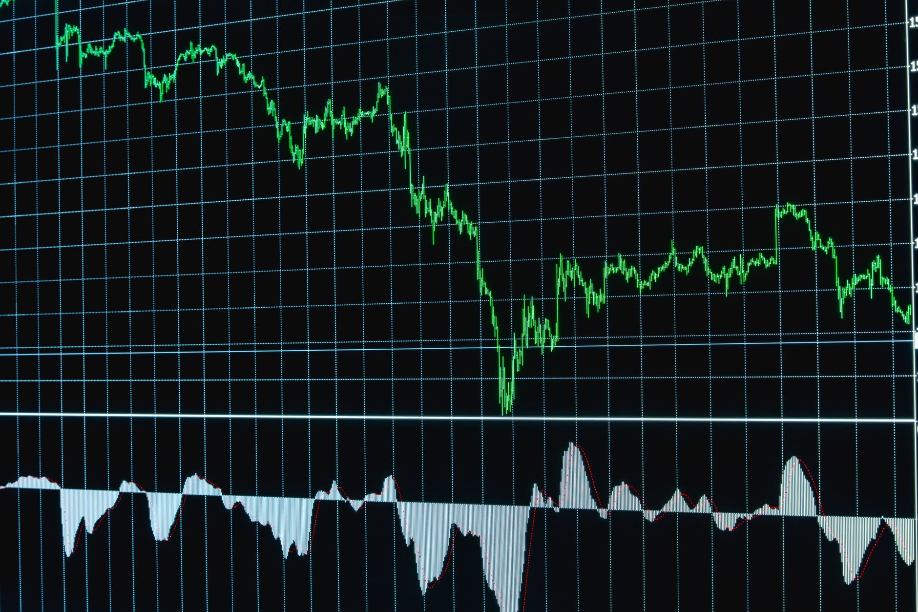 equity market underperformance